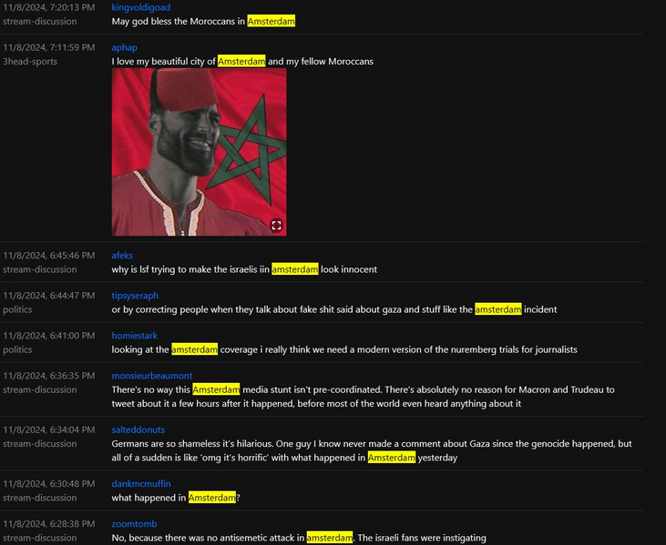 File:PikerAmserdam1.png