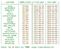 Thumbnail for version as of 23:05, 26 February 2026